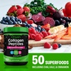 image:imageOrgain Hydrolyzed Collagen Peptides Powder For Women amp Men 20g Grass Fed Collagen Unflavored  Hair Skin Nail amp Joint Support Supplement Paleo amp Keto NonGMO Type I and III 1lbCollagen  Superfoods