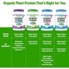image:imageOrgain Organic Protein  Metabolism Blend Powder Vanilla Bean  21g Plant Protein 5g Prebiotic Fiber No Lactose Ingredients Low Sugar NonGMO for Shakes amp Smoothies 171 lbVanilla