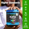 image:imageOrgain Keto Collagen Protein Powder Chocolate  10g Grass Fed Hydrolyzed Collagen Peptides for Women amp Men Type I amp III 5g MCT Oil  Hair Skin Nail amp Joint Support NonGMO Gluten Free  088lbChocolate