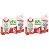 image:imageOrgain Organic Kids Nutritional Dairy Protein Shakes Fruity Cereal Healthy Kids Snacks 8g GrassFed Protein 3g Fiber 22 Vitamins amp Minerals No Soy Ingredients NonGMO 825 Fl Oz Pack of 12Strawberry